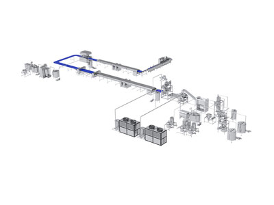 Bar Production Lines